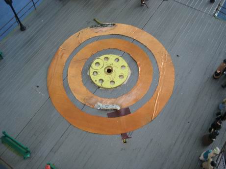 Copper Circles